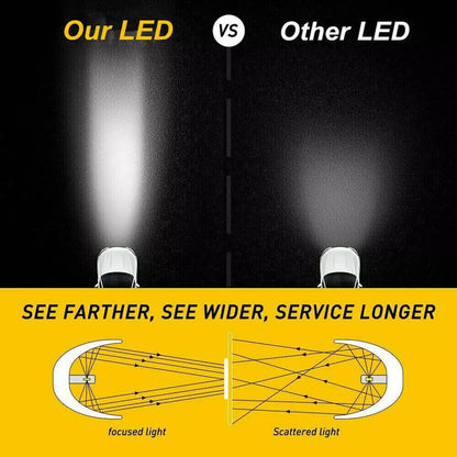 Solidspare For Cadillac Escalade 2007-2008 COMBO LED/HID Headlight hi/lo+Fog Light 6 Bulbs