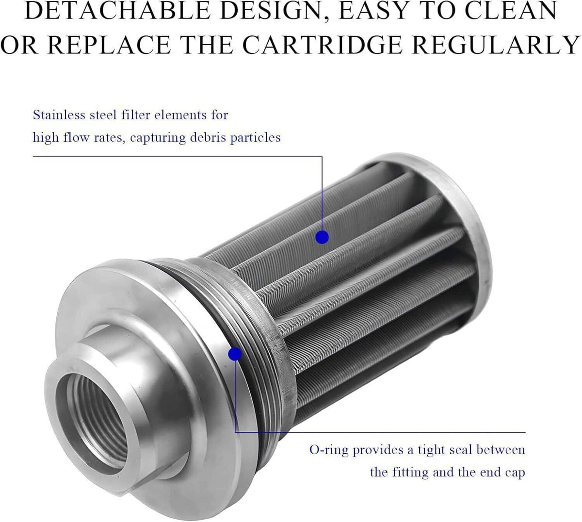 Solidspare High Flow 100 Micron Inline Fuel Filter Cleanable AN6 AN8 AN10 Adapter Fitting