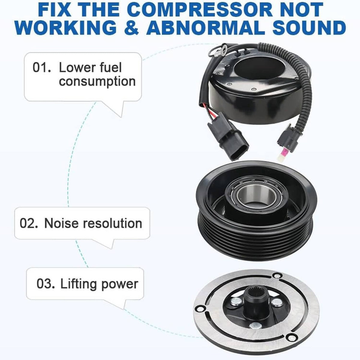 Solidspare AC Compressor Clutch 12V Kit w/7-Groove for Honda Civic 2016 2017-2021 L4 2.0L
