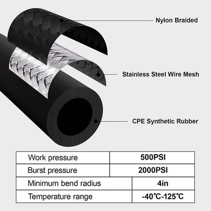 Solidspare 1L Oil Catch Can Reservoir Tank Breather Filter Baffled w/ 10AN Fuel Line Kit