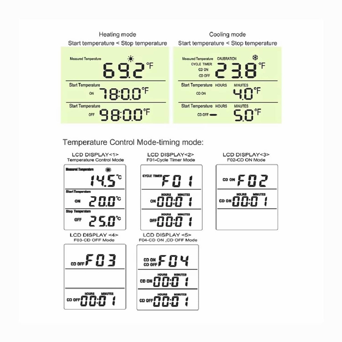 Solid Spare Temperature Controller Heating Cooling with Probe Digital Thermostat Outlet Plug