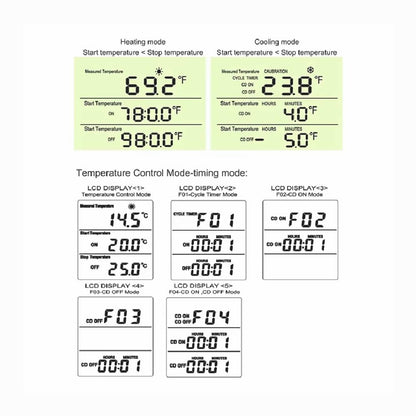 Solid Spare Temperature Controller Heating Cooling with Probe Digital Thermostat Outlet Plug