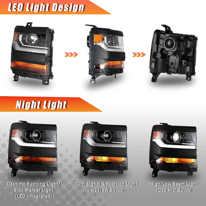 Solidspare New Trim For 2016-2018 Chevy Silverado 1500 HID/Xenon Headlights w/ LED DRL Set