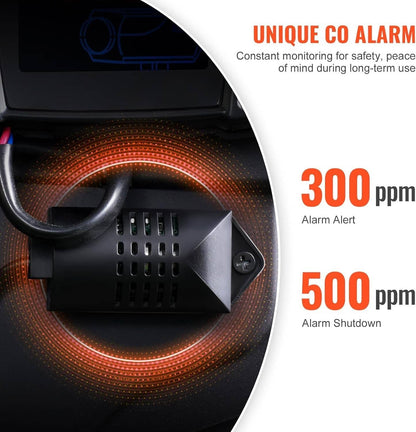 Solidspare 8KW Diesel Air Heater All in one 12V/24V 110V Bluetooth APP Remote Control Car
