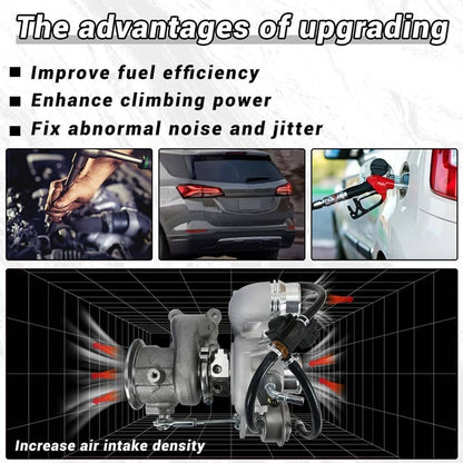 Solidspare New Turbo Turbocharger 12699230 For 2018-2022 Chevrolet Equinox GMC Terrain 1.5L