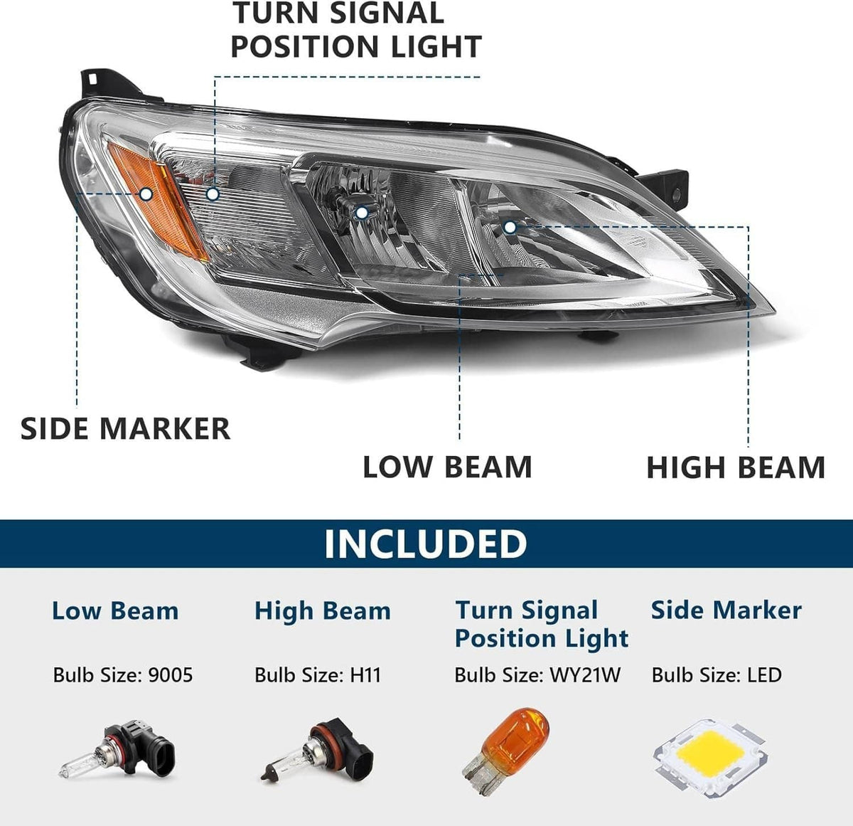 Solidspare Left+Right Side Headlight Halogen For 2023-2026 Dodge Ram Promaster 1500 2500