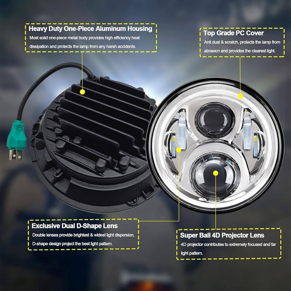 Solidspare 7"In 140W LED Headlight Hi/Lo + 2Pcs 4.5"In 80W Fog Light for Harley Davidson