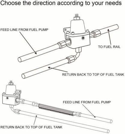Solidspare K20 K24 Tucked Fuel Line System Kit for K-Series K-Swaps DC2 EG EK Civic Integra