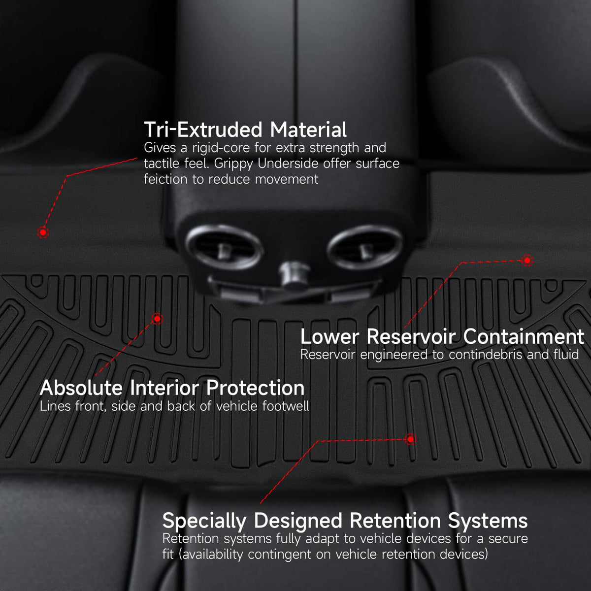 Solidspare 3D Car Floor Mats & Cargo Liner for 2018-2024 Chevrolet Equinox All Weather TPE