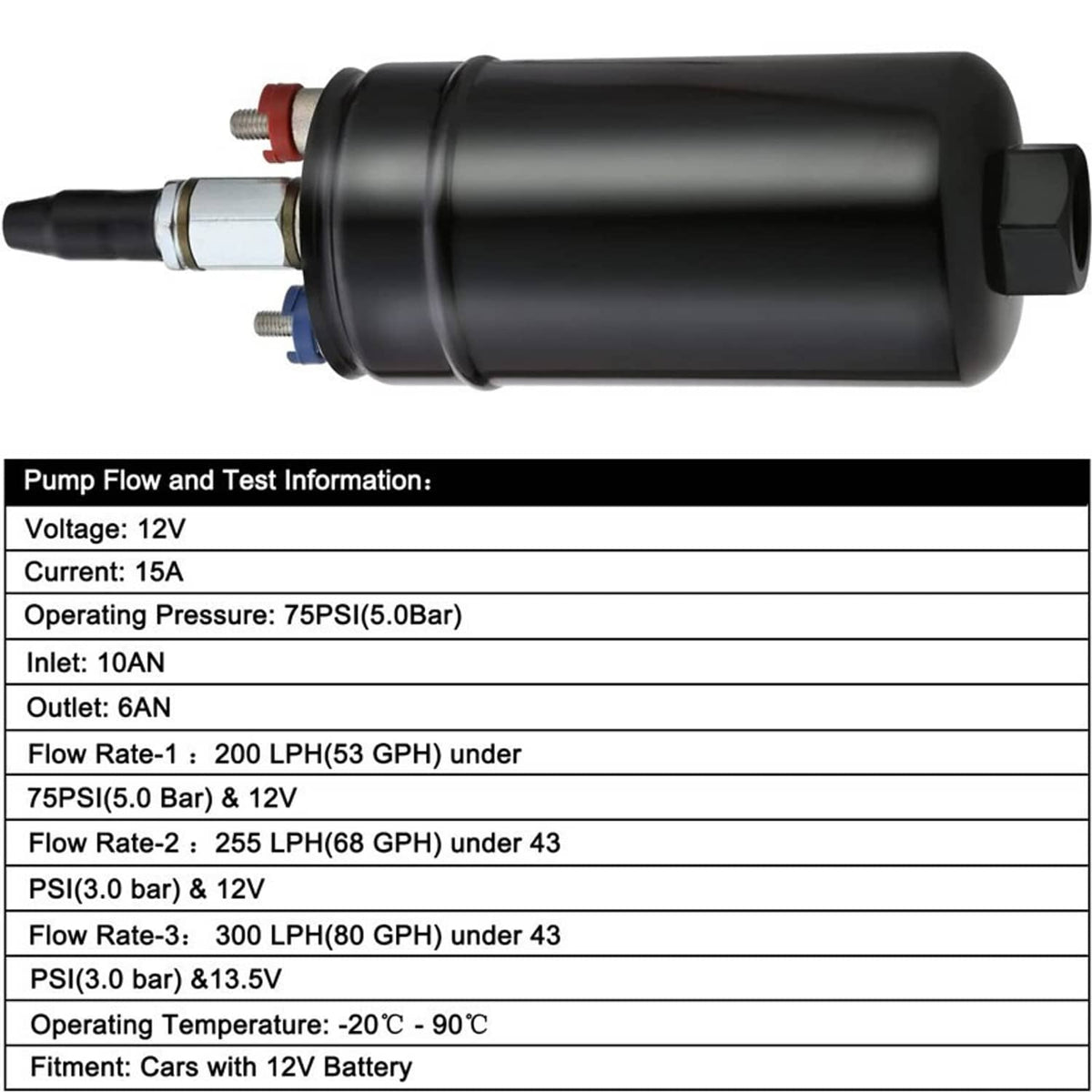 Solidspare Black 300LPH Universal External Inline Electric High Pressure Fuel Pump Kit E85