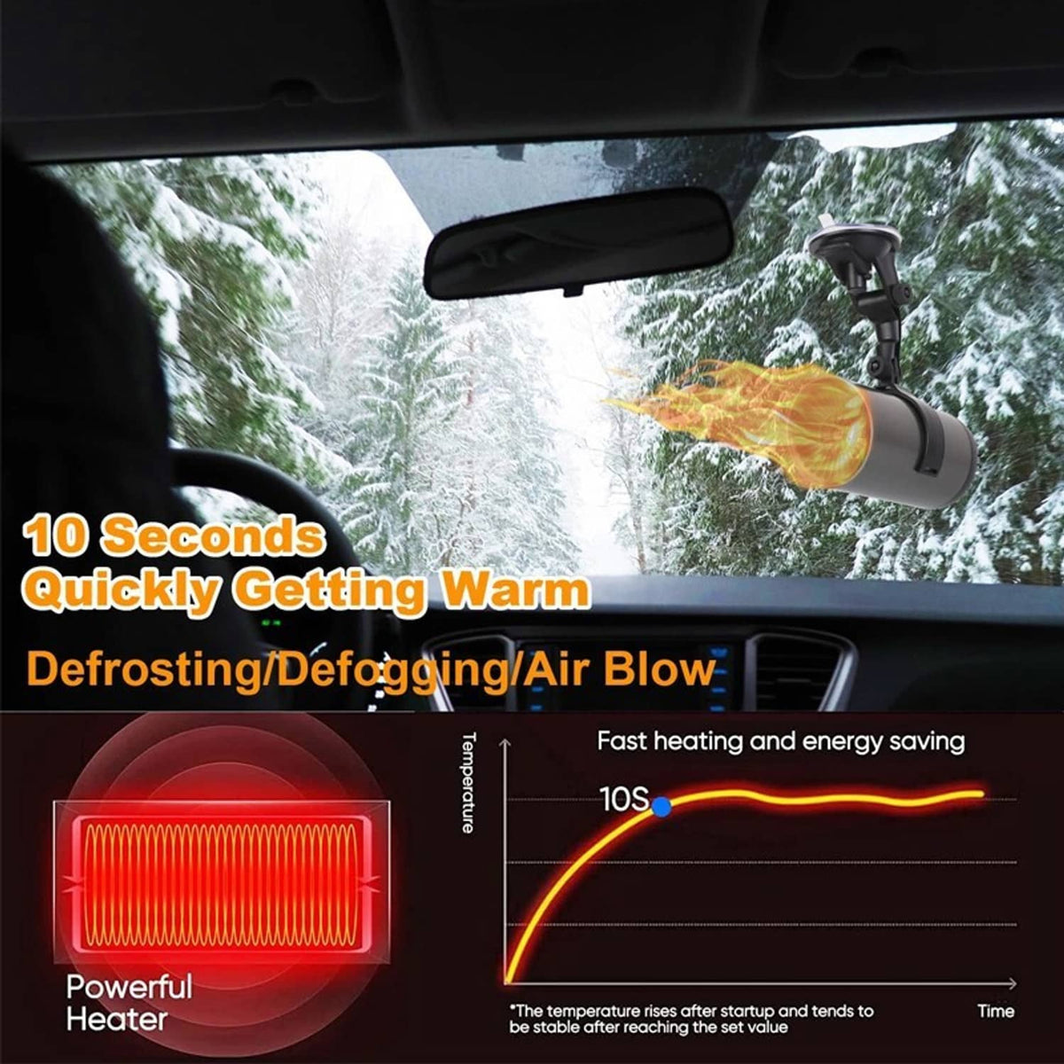 Solidspare Electric Car Heated Hot Air Portable Defogger Defroster W/ Windshield Holder US