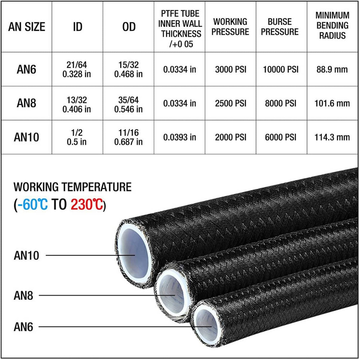 Solidspare 20FT 6AN 3/8" E85 PTFE LS Swap EFI Fuel Line Fitting Nylon Braided Fuel Kit