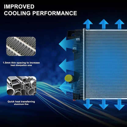 Solidspare 13510 Radiator For 15-20 Ford F150 3.5L 5.0L 18-21 Expedition Lincoln Navigator
