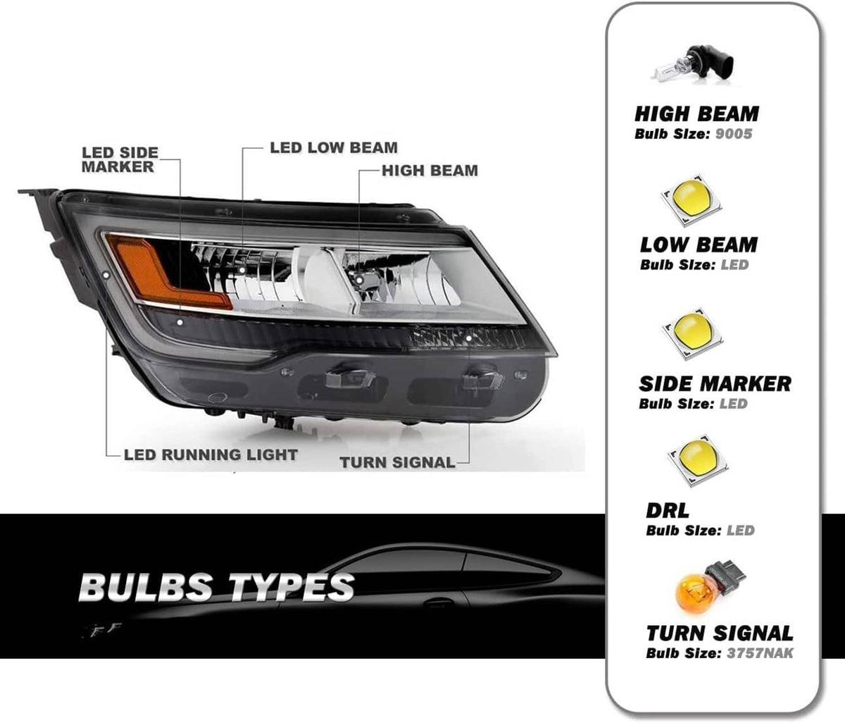 Solidspare Right Side LED DRL Headlight For Ford Explorer Limited/XLT/Platinum 2016-2019