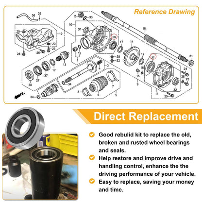 Solid Spare Rear Wheel Axle Bearing Kit for Honda Rancher 420(SRA) TRX420,Foreman 500 TRX500