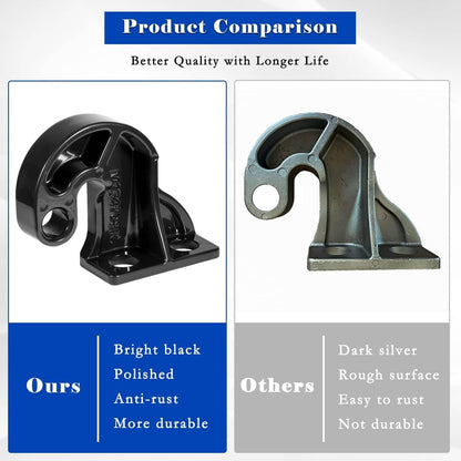 Solidspare M134708R Righ Hand Lower Hood Pivot For Peterbilt 377 378 379 Replaces 13-04708R
