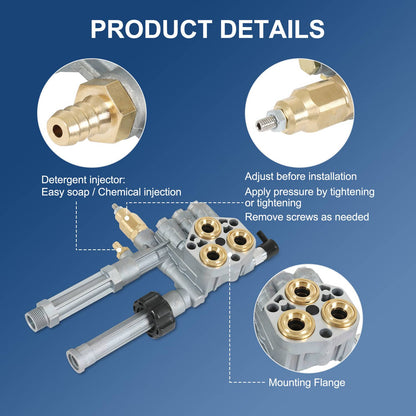 Solidspare Complete Pump Head W/ Unloader 2800 PSI for SRMW2.3G28 & SRMW2.4G28 Model Pumps