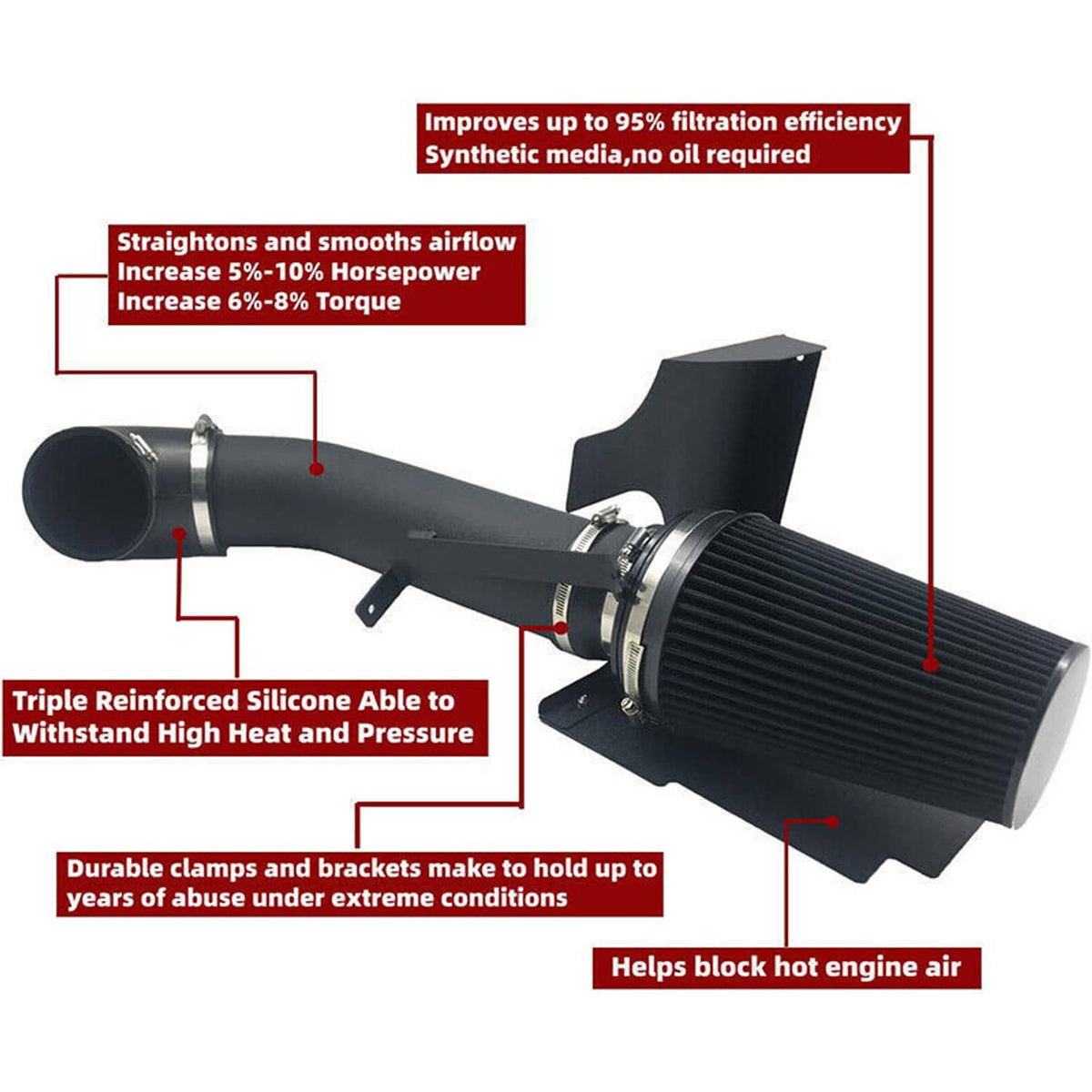 Solidspare 4 Inch Cold Air Intake Kit with Filter for 1999-2006 GMC Chevy V8 4.8L 5.3L 6.0L