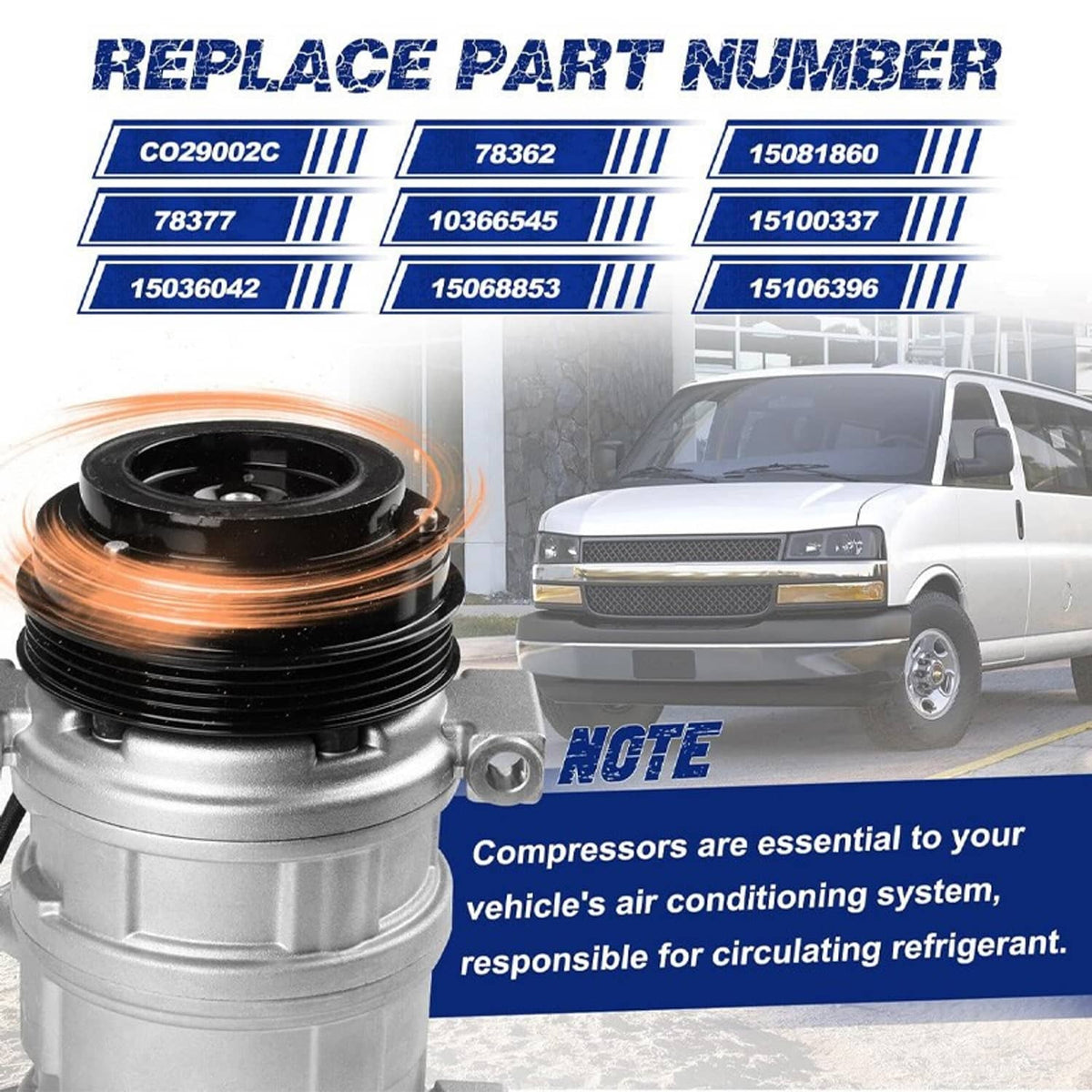 Solidspare New AC Compressor w/ Clutch For Chevrolet GMC Silverado Sierra Express Cadillac