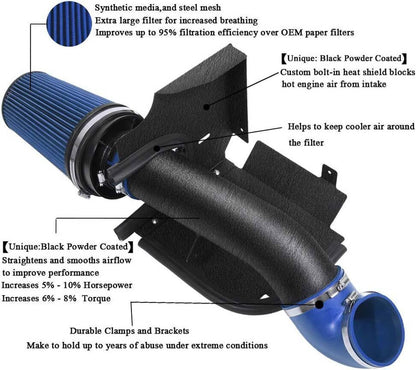 Solidspare 4" Black Cold Air Intake+Heat Shield Kit For 99-06 GMC/Chevy V8 4.8L/5.3L/6.0L
