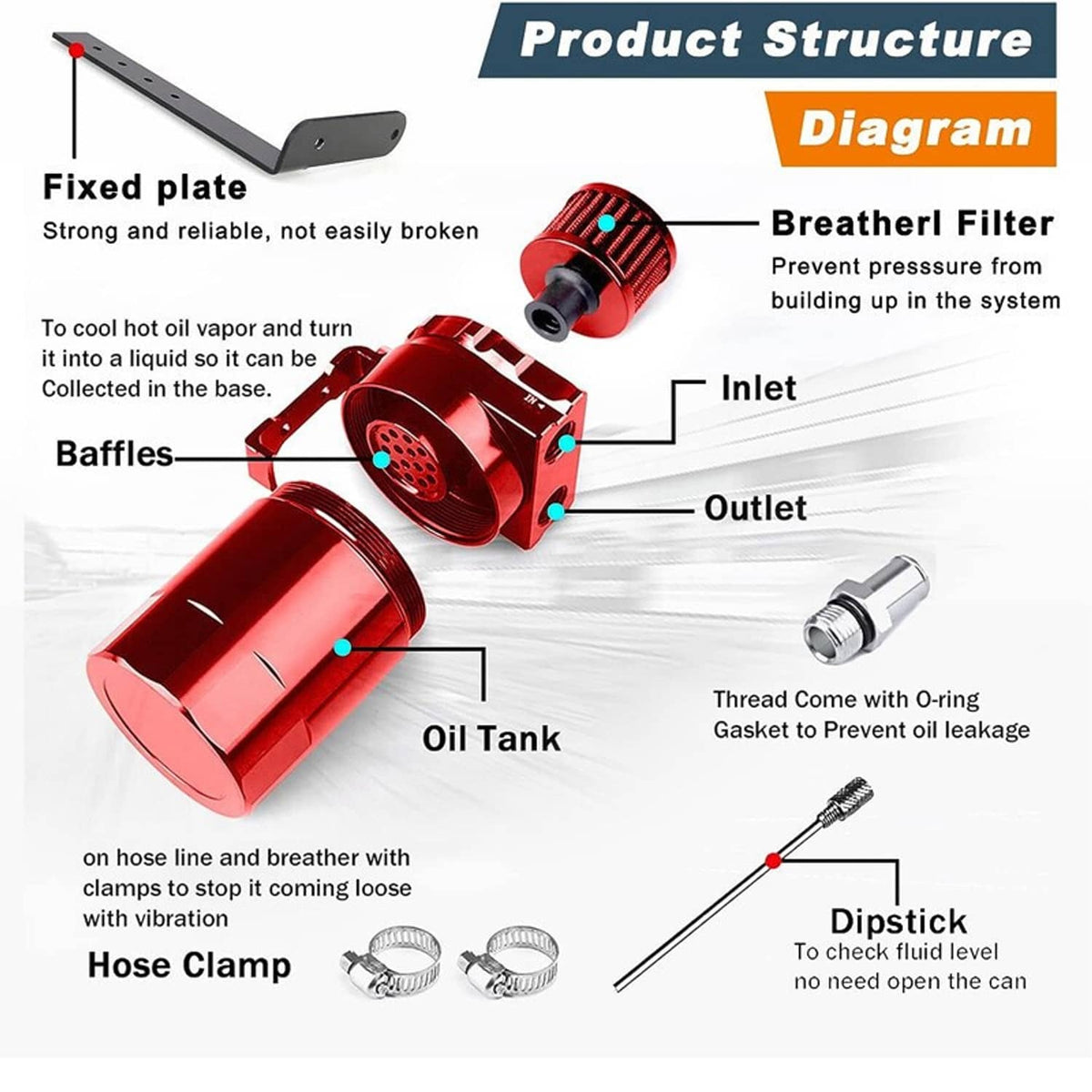 Solidspare Side Oil Separator Catch Can Tank For 2011-2021 F150 5.0L 2.7L 3.5L Ecoboost RED