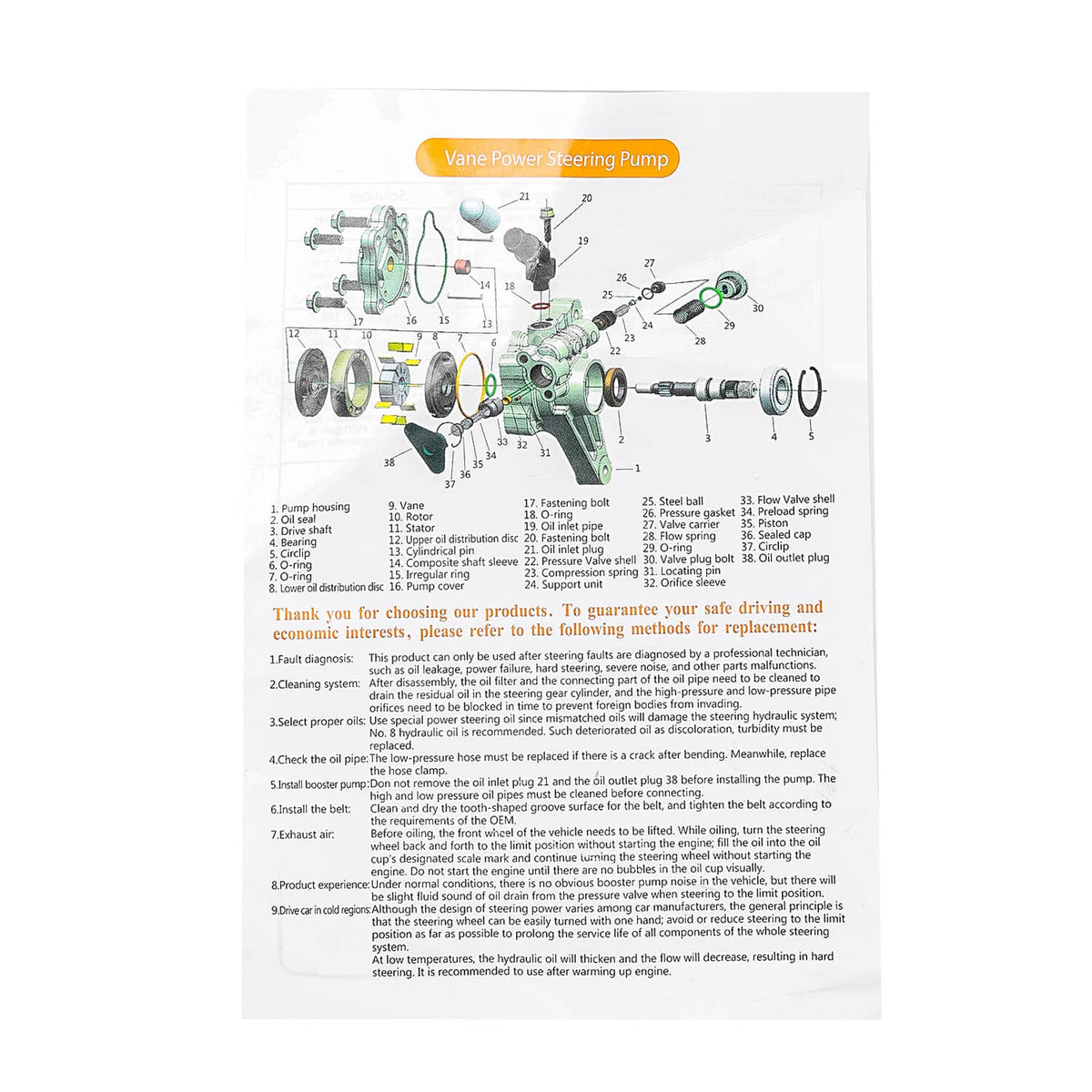 Solidspare Power Steering Pump 21-5441 For 05-08 Honda Pilot 3.5L 04-08 Acura TL 3.2L NEW