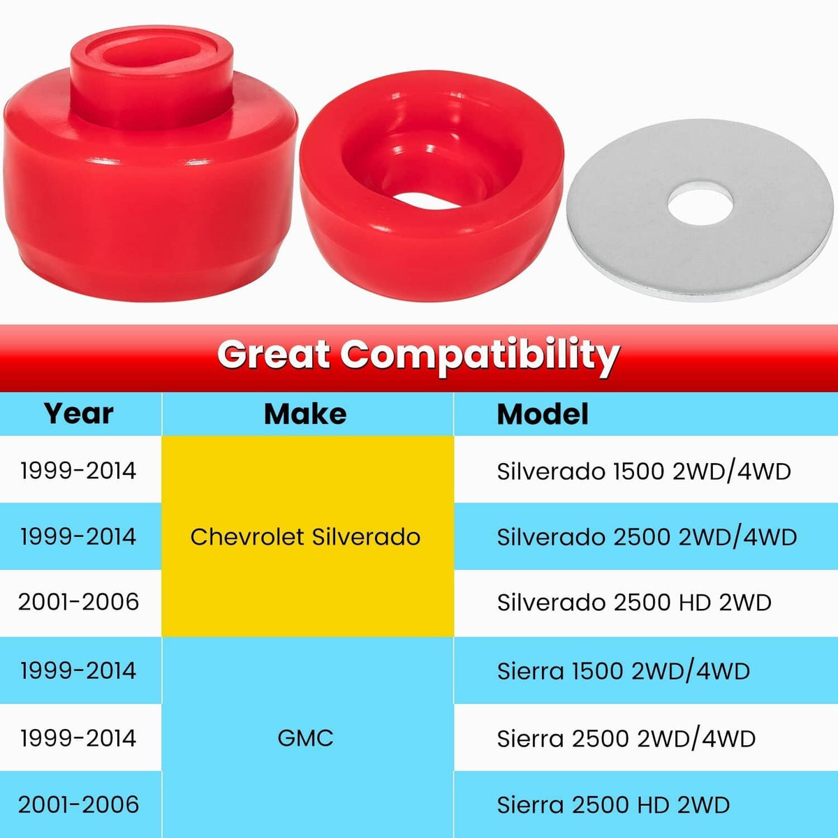 Solidspare Silicone Body Cab Mount Bushing 7-141 Kit for 1999-2014 Chevy Silverado & Sierra