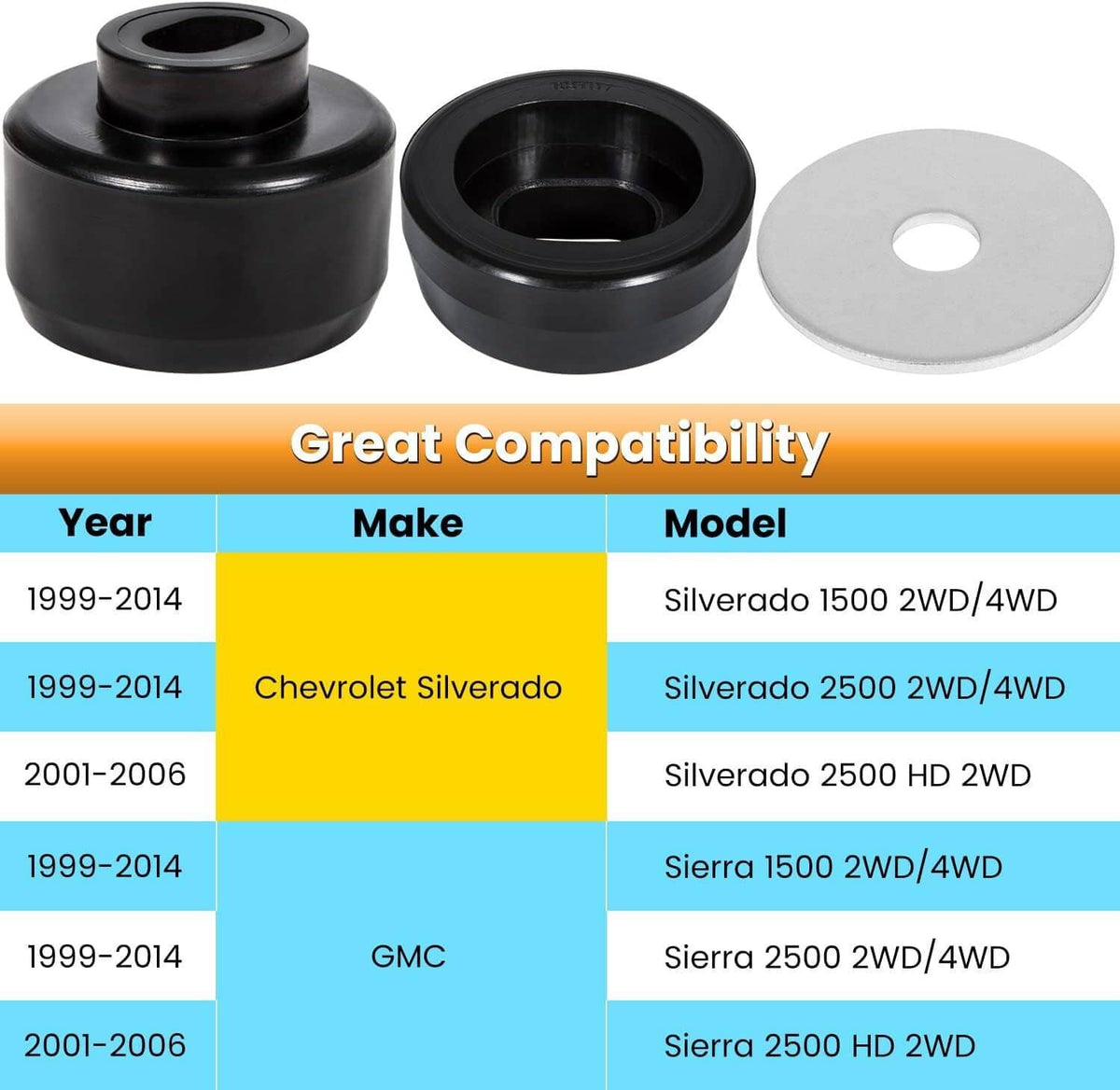 Solidspare 7-141 Body Cab Mount Bushing Kit For 1999-2014 Chevy Silverado 1500 GMC Sierra