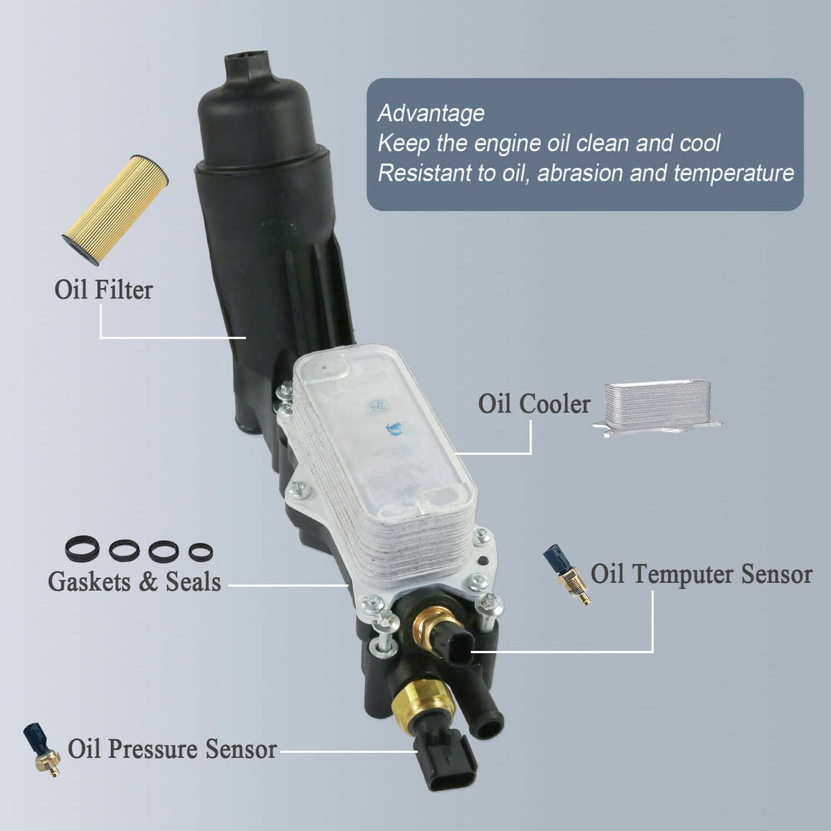 Solidspare Oil Filter Housing Adapter 68105583AC For Jeep Dodge Chrysler Ram 3.6 V6 2014-17
