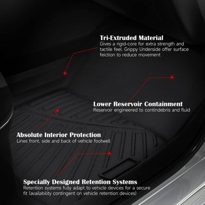 Solidspare 4Pcs Floor Mats + Cargo Liner Full Set for 2023 2024 2025 Honda Accord & Hybrid