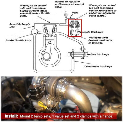 Solidspare Black 44MM Wastegate External Turbo W/ TIAL V-Band Flange Spring MV-R 14PSI