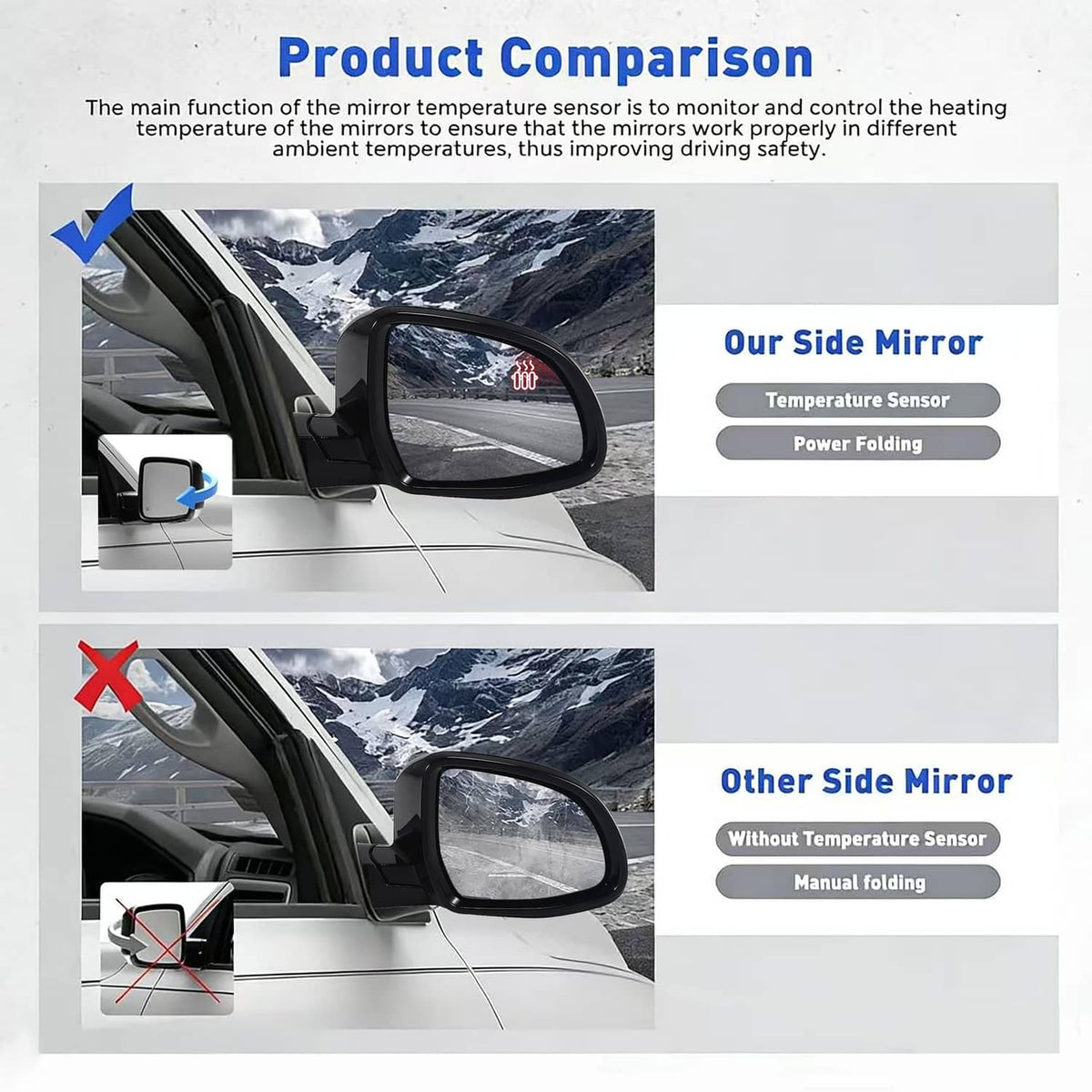 Solidspare Passenger Side Mirror w/ Blind Spot For 2019-2023 BMW 320i 330i 330e Black