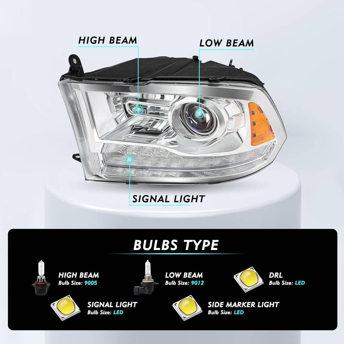 Solidspare Left+Right Projector Headlights w/LED DRL For 2009-2018 Dodge Ram 1500 2500 3500