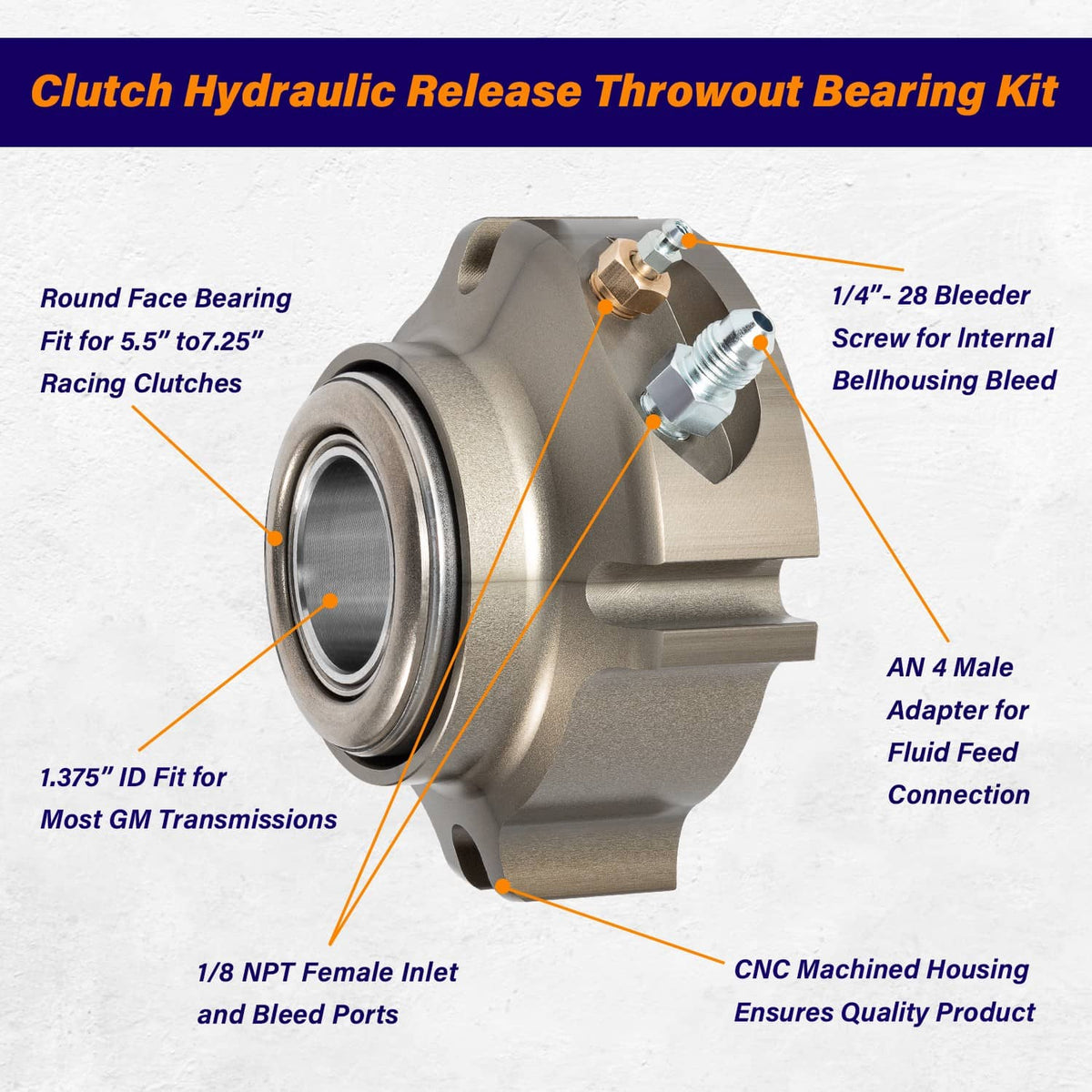 Solidspare Racing Clutch Hydraulic Throwout Bearing 91605135 for Chevy Release Bearing