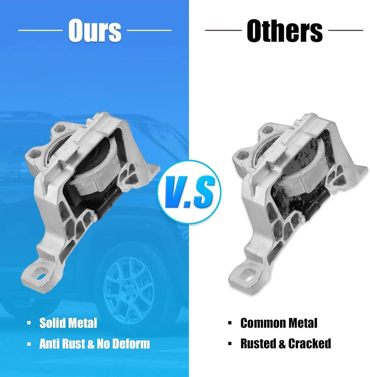 Solidspare New Front Engine Motor Mount for Ford Focus 2.0L 2012-2018 AV6Z6038A A5646