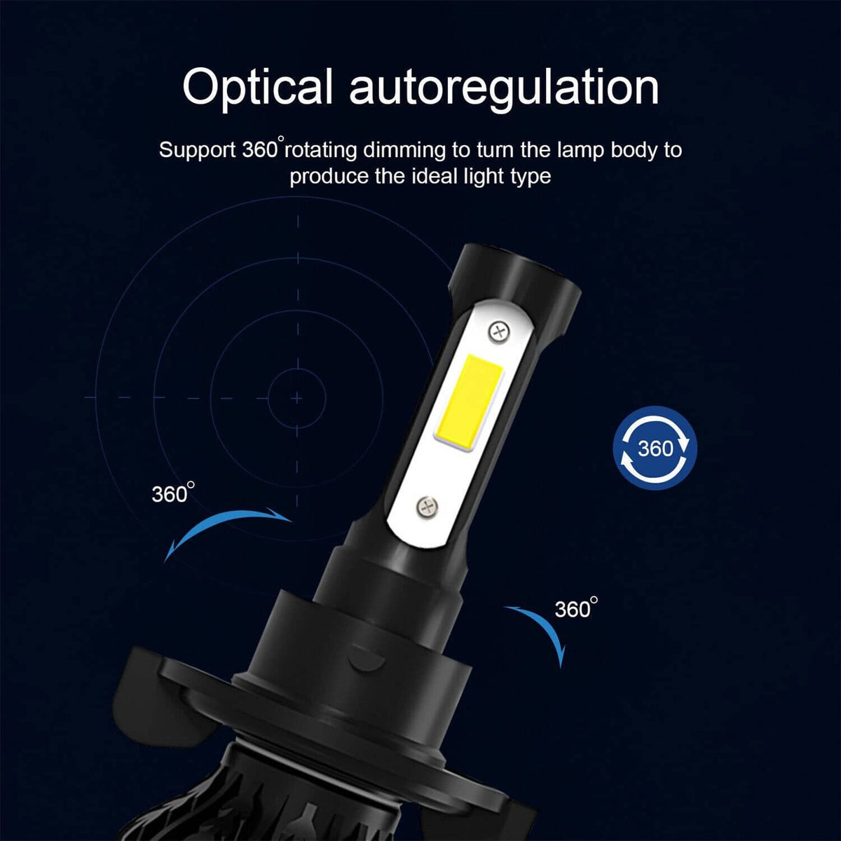 Solidspare 4-Sides H13 9008 LED Headlight Bulb for 2004-2014 Ford F-150 High Low Beam 6000K