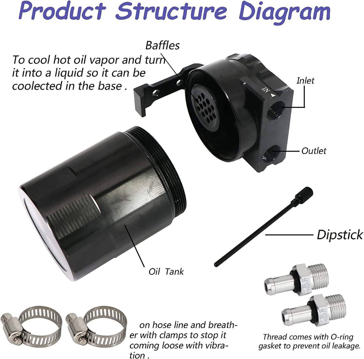 Solidspare Baffled Oil Catch Can Kit Reservoir Tank with Dipstick Fuel Hose Line Bracket