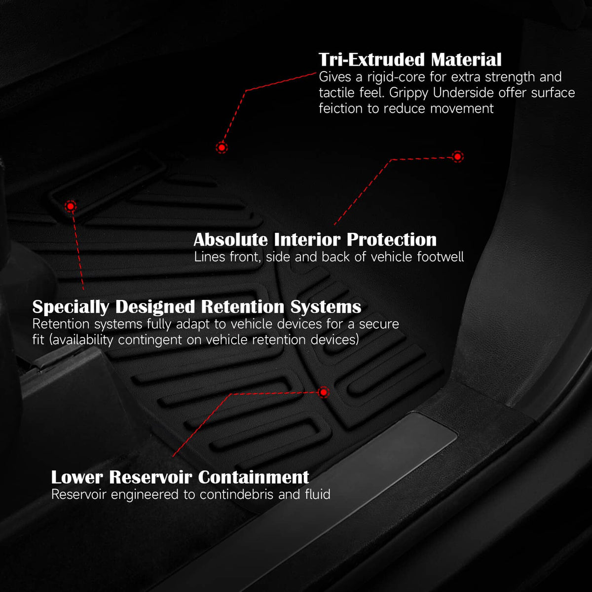 Solidspare All Weather Floor Mats Cargo TPE Liner for 2015-2024 Ford Edge Front & Rear Set