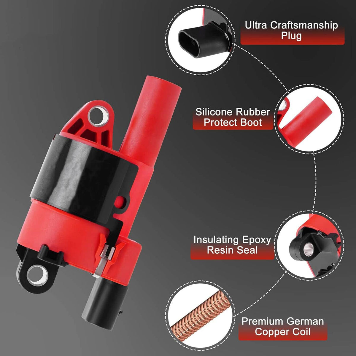 Solidspare High Performance UF414 Ignition Coil+Spark Plug+Wire For Chevy GMC 5.3L 6.2L V8