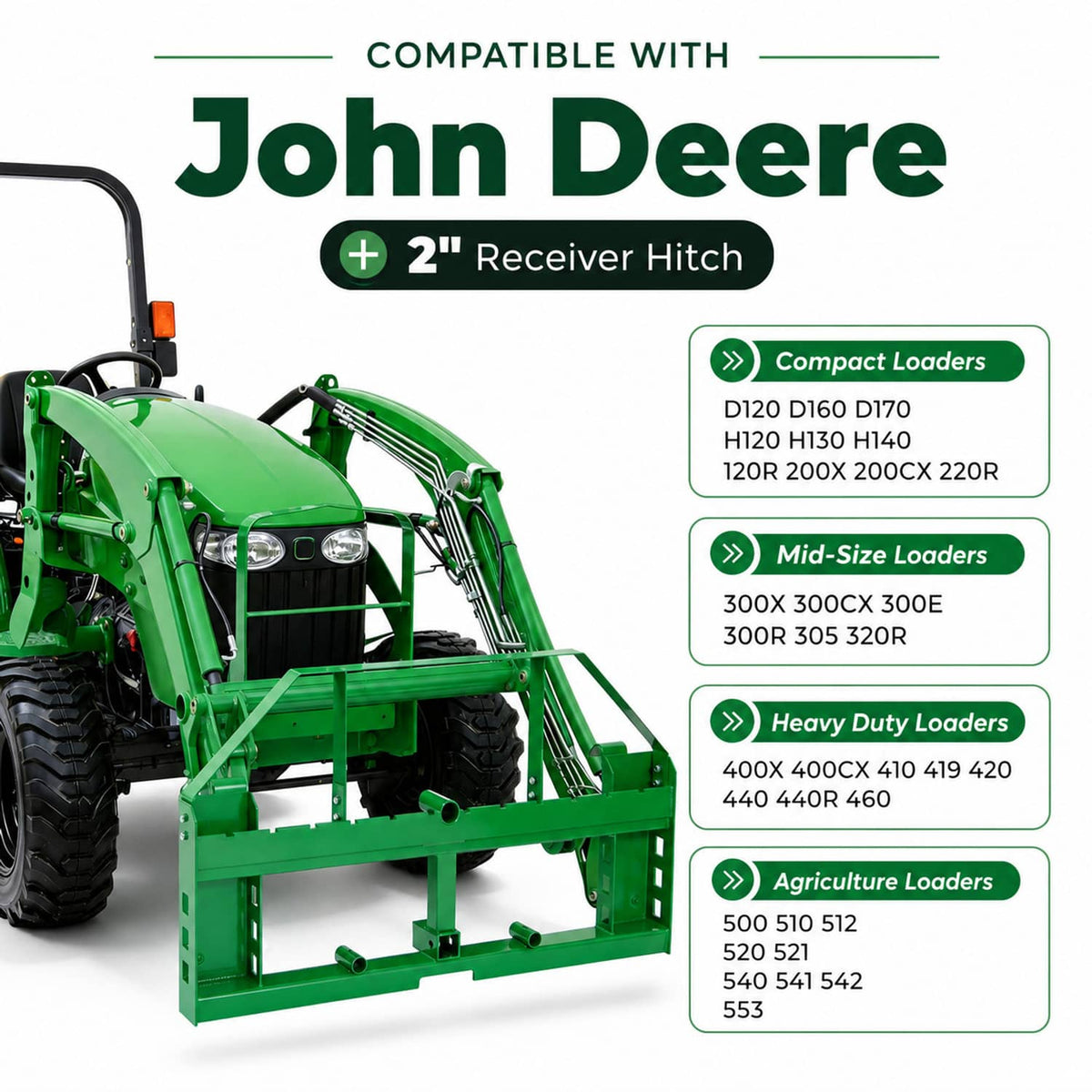 Solidspare 4000lbs Pallet Fork Frame For John Deere Loader Skid Steer For 2" Receiver Hitch