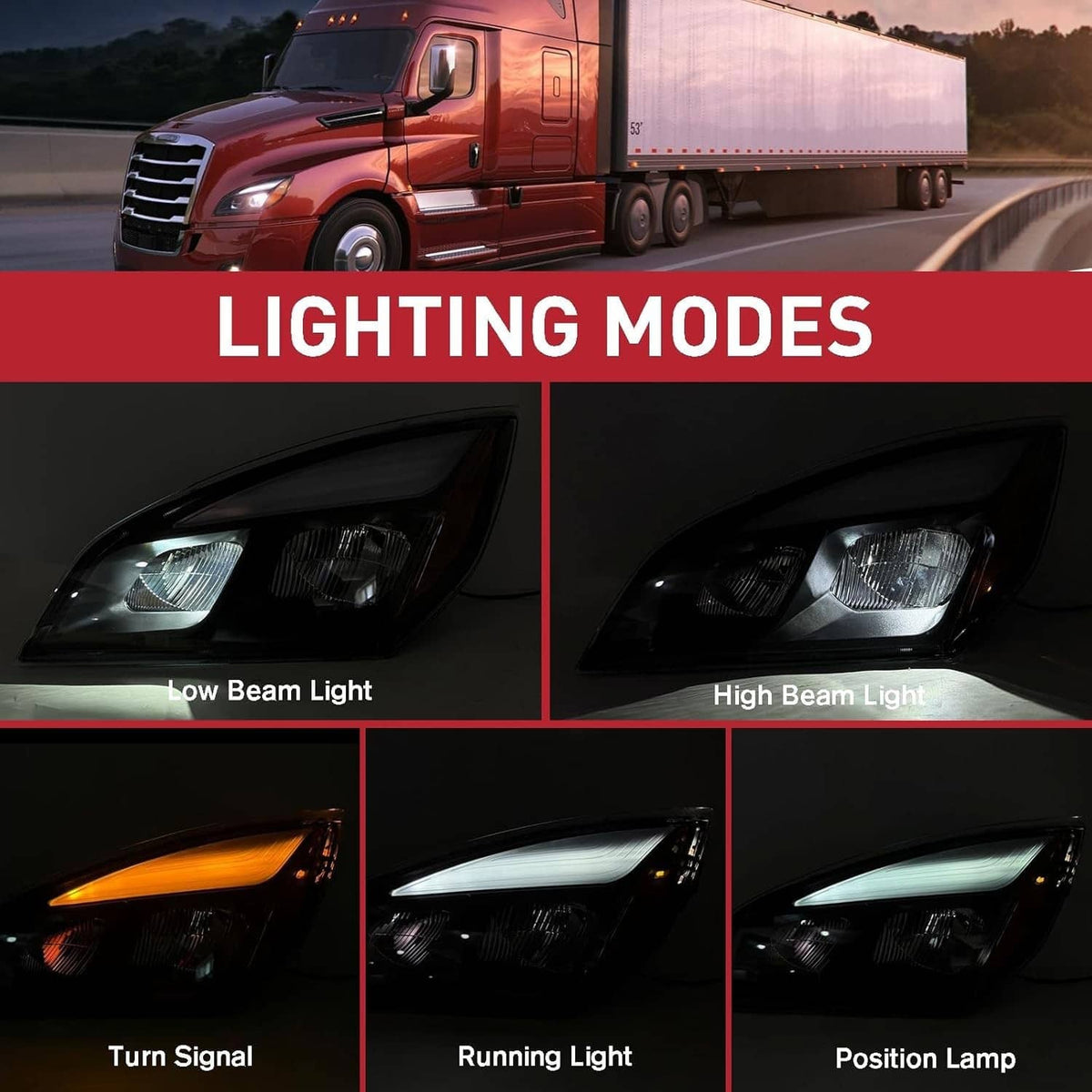 Solidspare Left & Right Full LED Headlights Headlamps For 2018-2022 Freightliner Cascadia