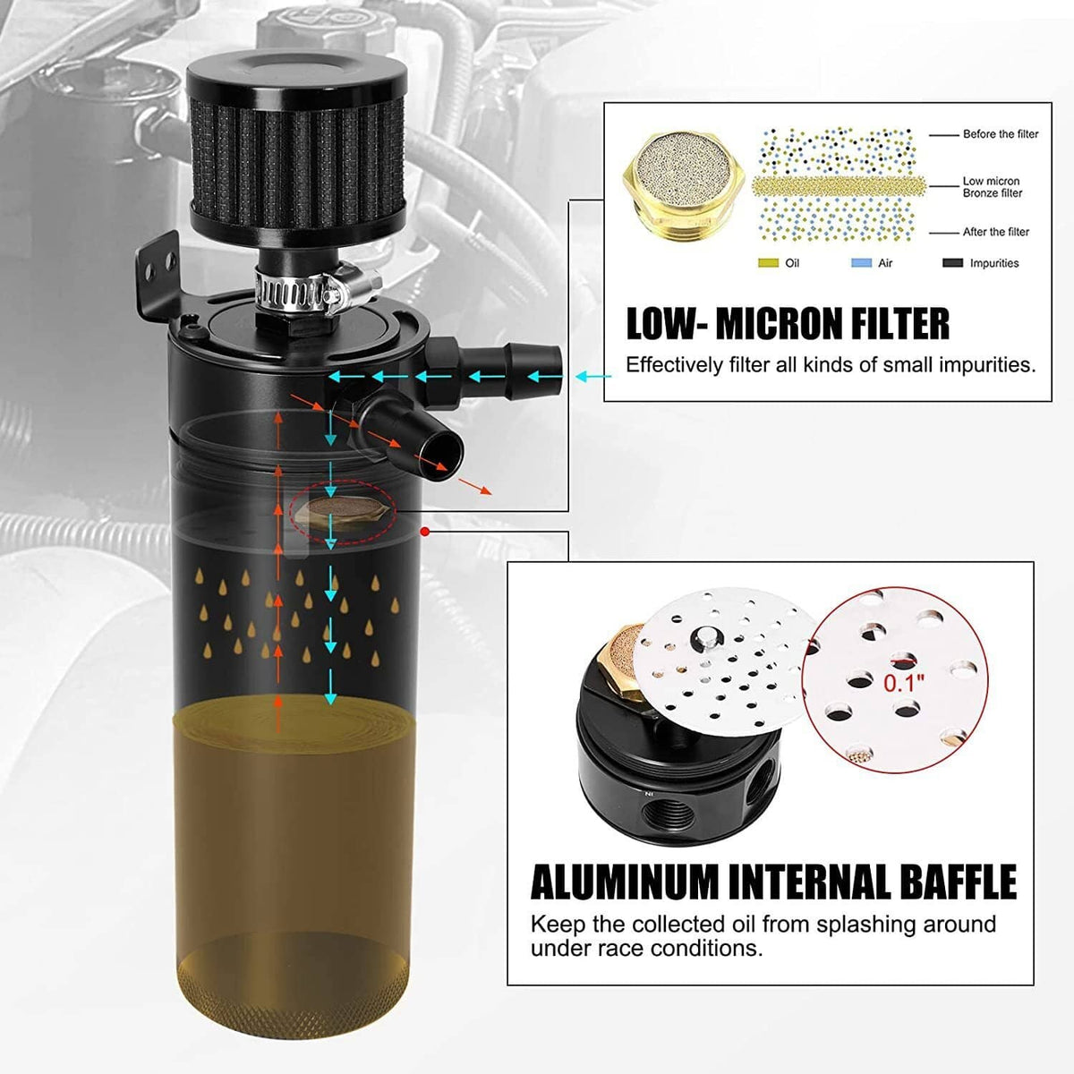 Solidspare 750ML Oil Catch Can Kit Oil Separator Large Baffled Reservoir Tank Universal New