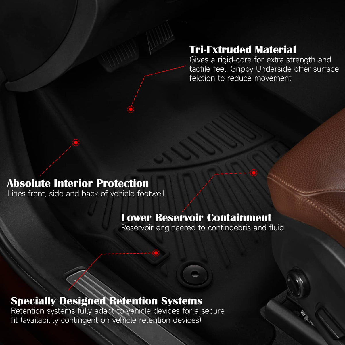Solidspare All Weather Floor Mats for 2018-2024 Ford Expedition 3 Rows TPE Rubber Liners