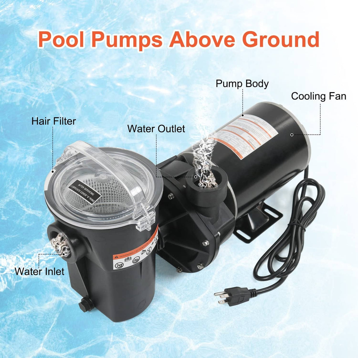 Solidspare 1HP Swimming Pool Pump Replacement for W3SP1580 Pump with Cord