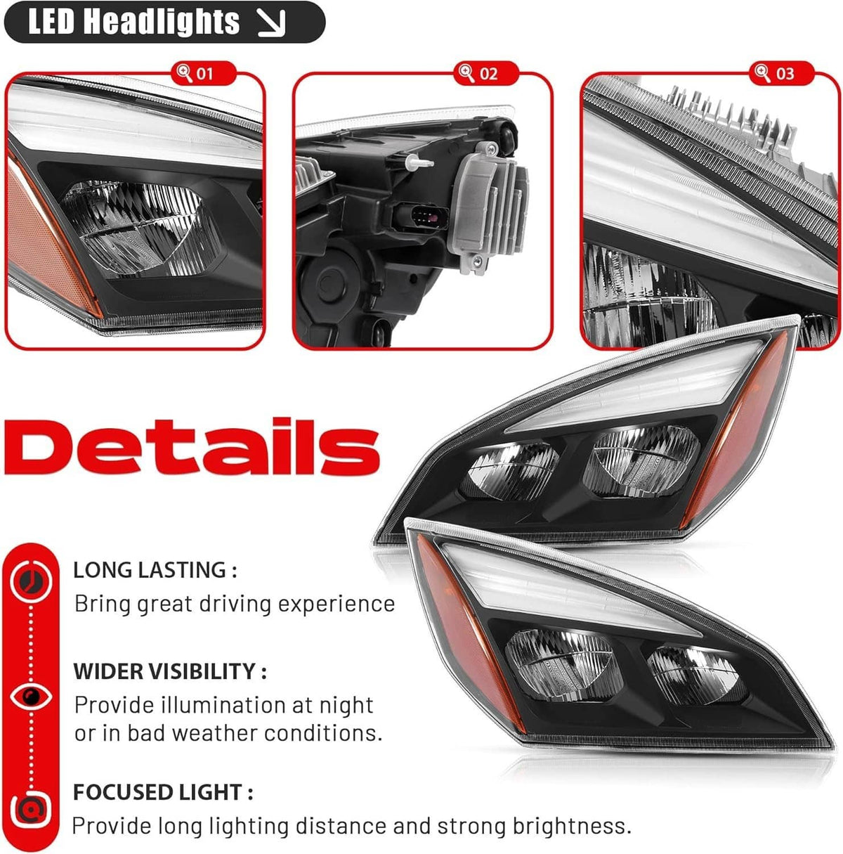 Solidspare Left & Right Full LED Headlights Headlamps For 2018-2022 Freightliner Cascadia