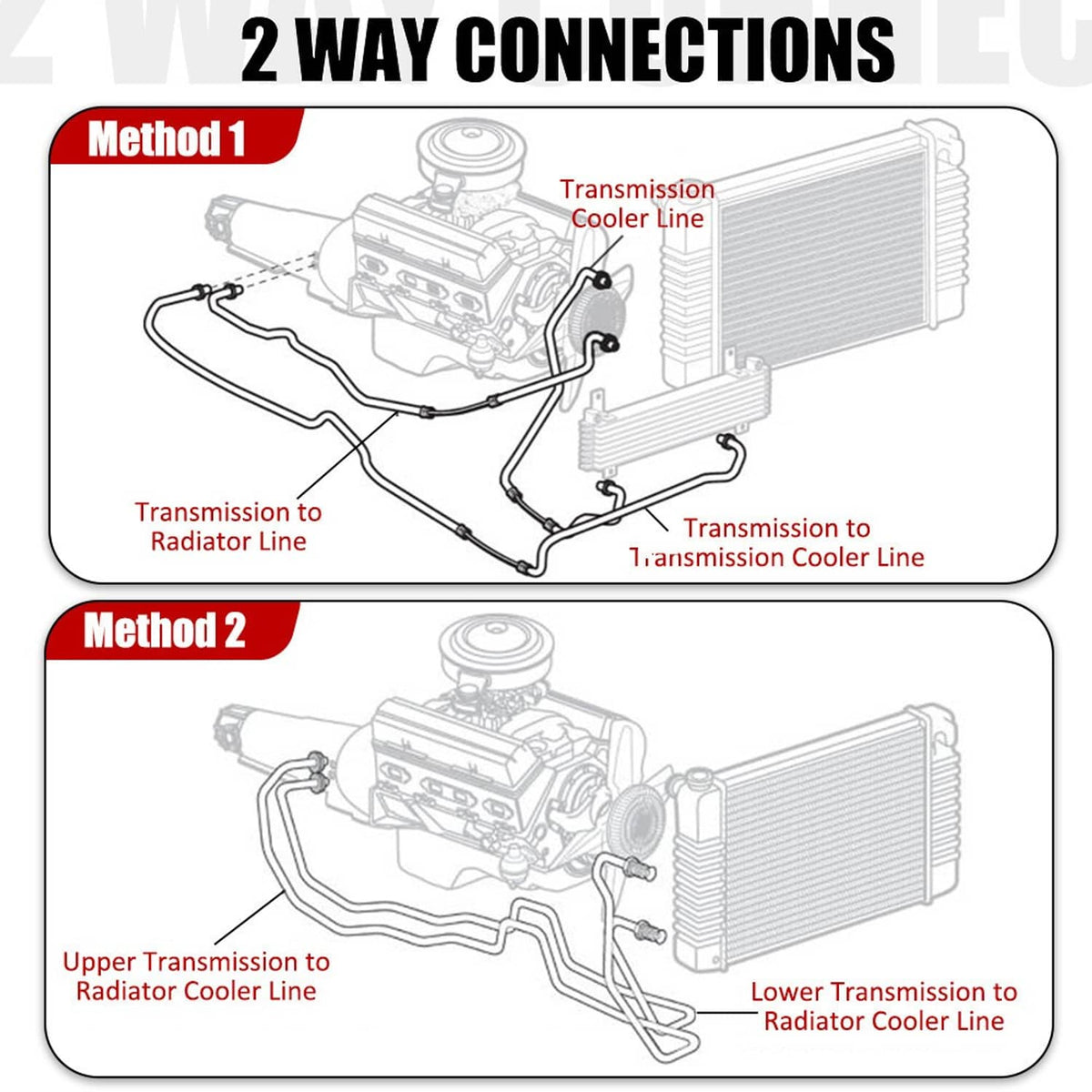Solidspare Flexible SS Braided Transmission Cooler Lines Kit (6AN Hose) For GM 4L60E 4L80E