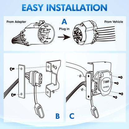Solidspare For Chevy Silverado 1500 2500 7 Way Trailer Wiring Harness 4 Way Flat Plug Kit