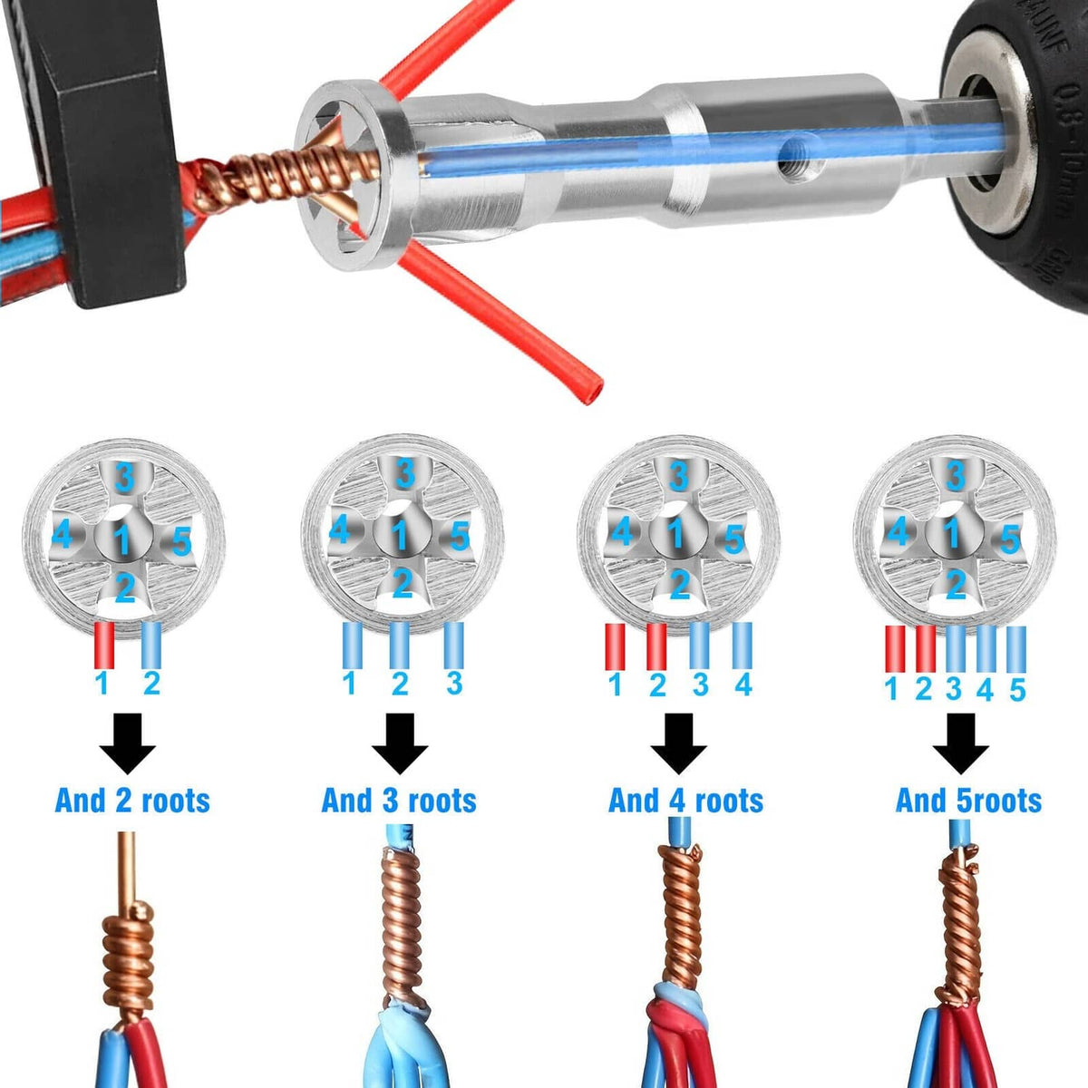 Solid Spare 2 in 1 Electrical Drill & Manual Wire Stripper Cable Nut Twister Precision Wire
