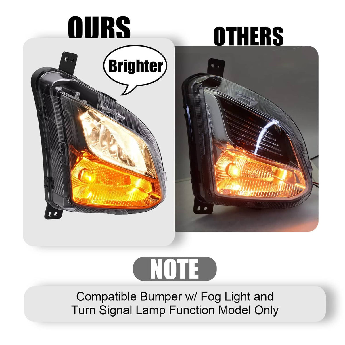 Solid Spare For Chevy Equinox 2018-2021 Bumper Fog Light Turn Signal Lamp w/Wiring Bulbs Set