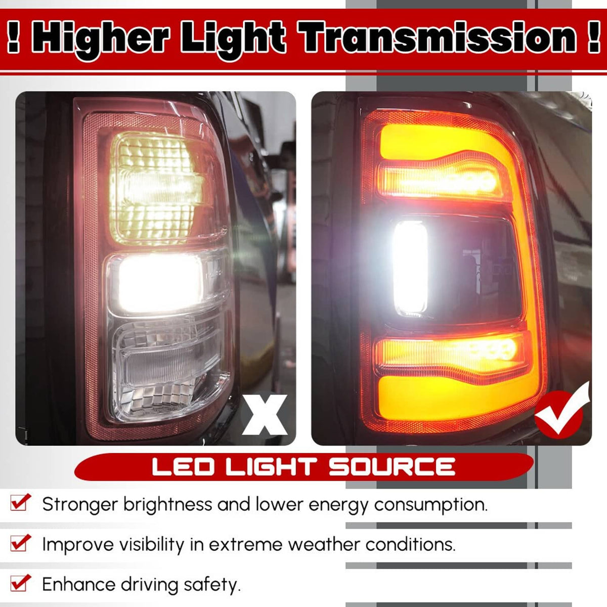 Solidspare LED Right Side Tail Light W/ Blind Spot 68262530AH For 2019-2023 Dodge RAM 1500
